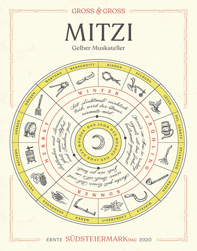 Mitzi_2020